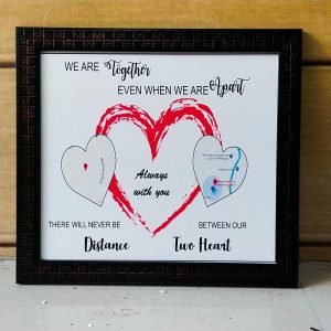 Zupppy Customized Gifts love destination frame