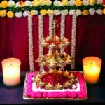 Zupppy rangoli Candle Rangoli in Red White Color | Zupppy