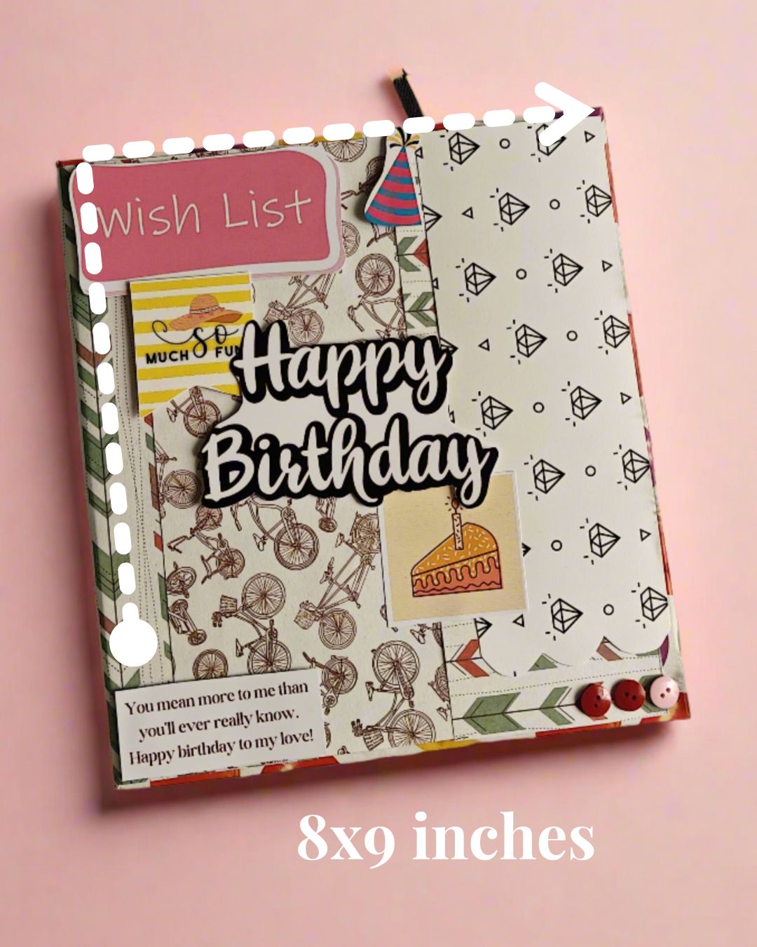 Rainvas Customized Scrapbook Style Card with Photos & Message for Birthday - Image 4