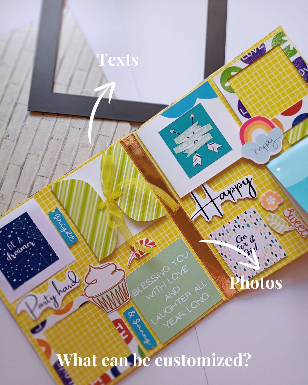 Rainvas Customized Scrapbook Style Card with Photos & Message for Birthday - Image 2